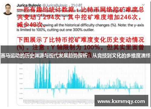 赛马运动的历史渊源与现代发展趋势探析：从竞技到文化的多维度演绎