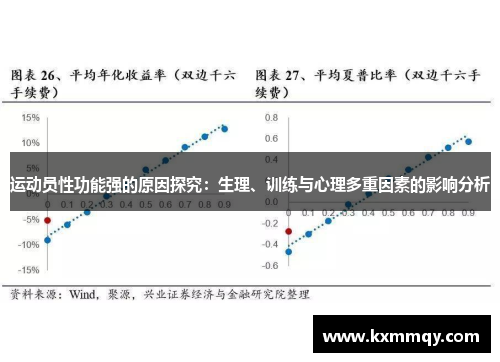运动员性功能强的原因探究：生理、训练与心理多重因素的影响分析