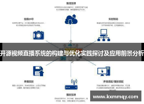 开源视频直播系统的构建与优化实践探讨及应用前景分析